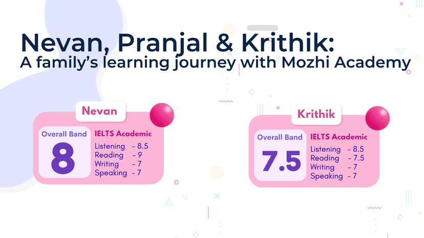 blog post banner