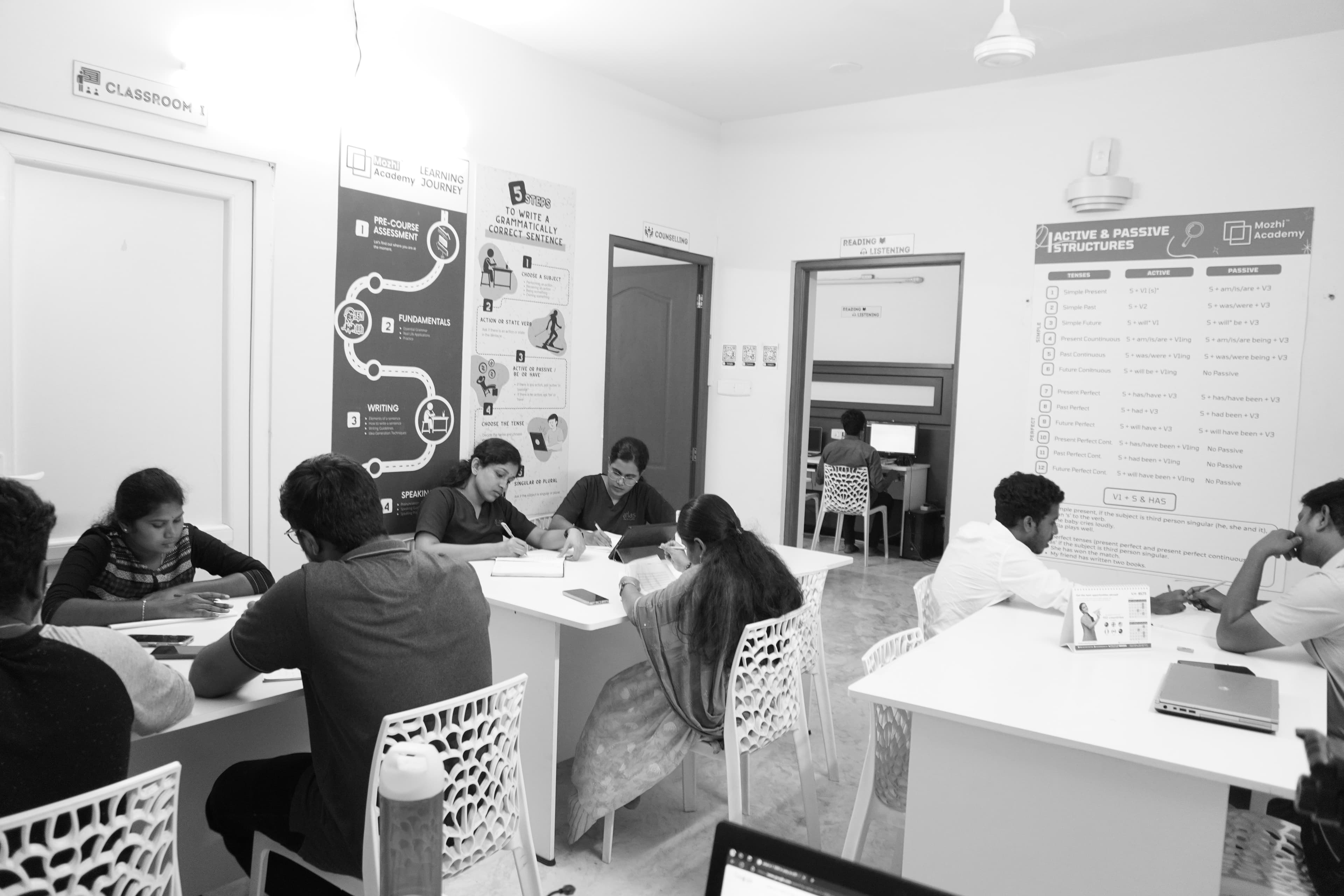 Our journey photo gallery